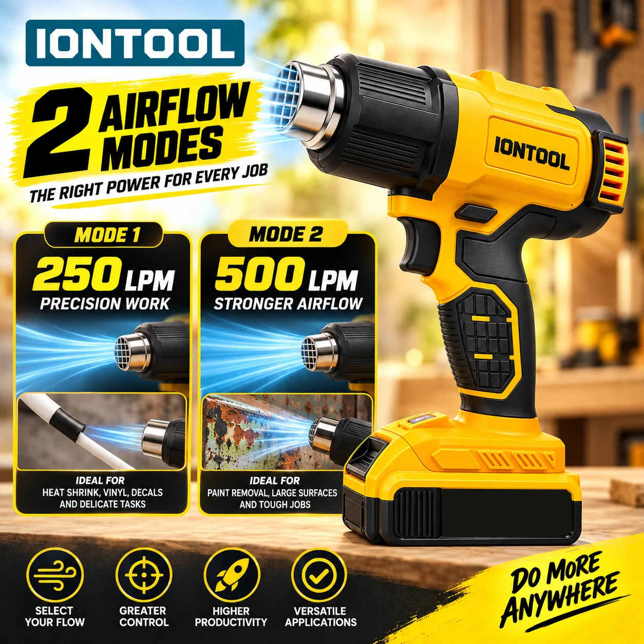 IONTOOL 550 ℃   Беспроводной т – обзор и цена Cordless Heat Gun For Shrink Tubing