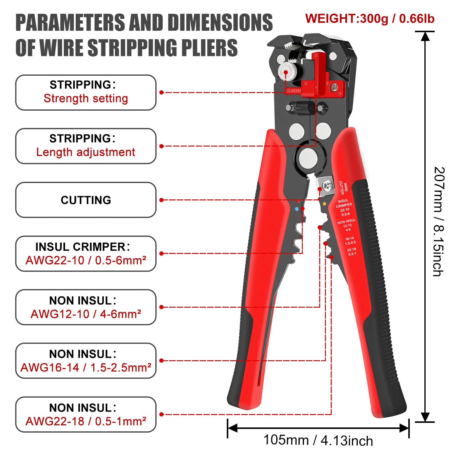 HS-D1 – автоматический инструм – обзор и цена Automatic Wire Stripper Cutter